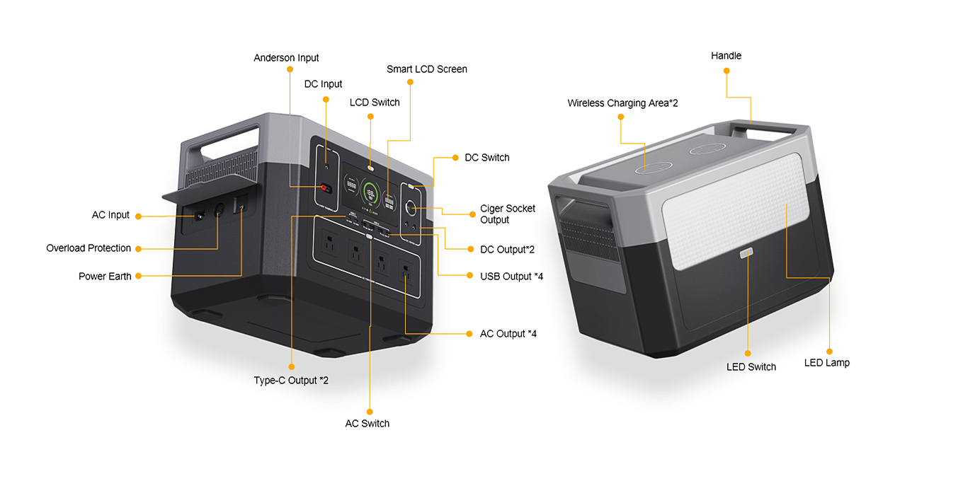 2000 Vt High Capacity Solar Generator For Multi Way Charging